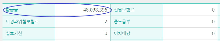 목돈_관리_추가납입_보험_예금_비과세_송정목_자산관리 2.jpg