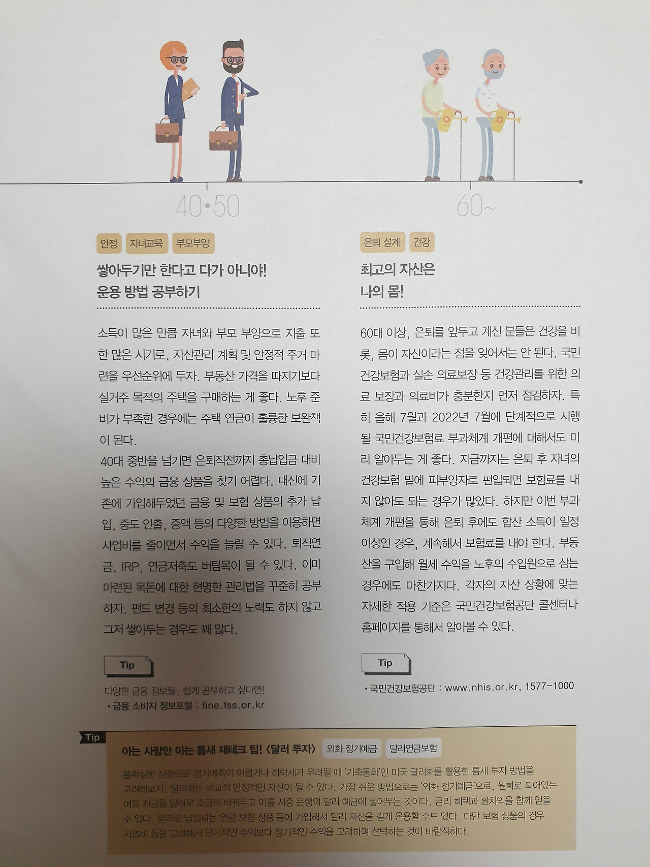 재테크_전략_연령_연령대_부동산_저축_달러_송정목_자산관리_대원강업_대원 2.jpg