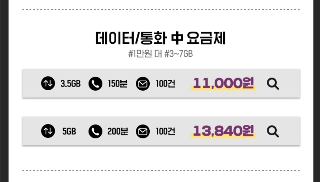 통신비_핸드폰_티비_인터넷_결합할인_코드커팅_가계부_지출_송정목_자산관리 6.jpg