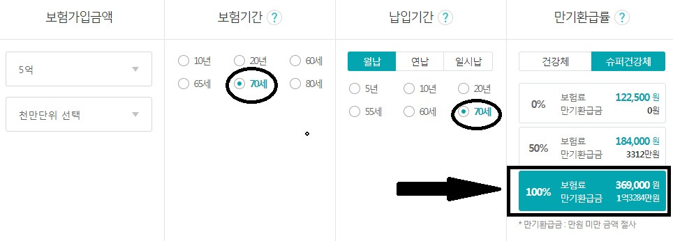 정기_종신_보험_달러_금융_해외_투자_비교_송정목_자산관리 1.jpg