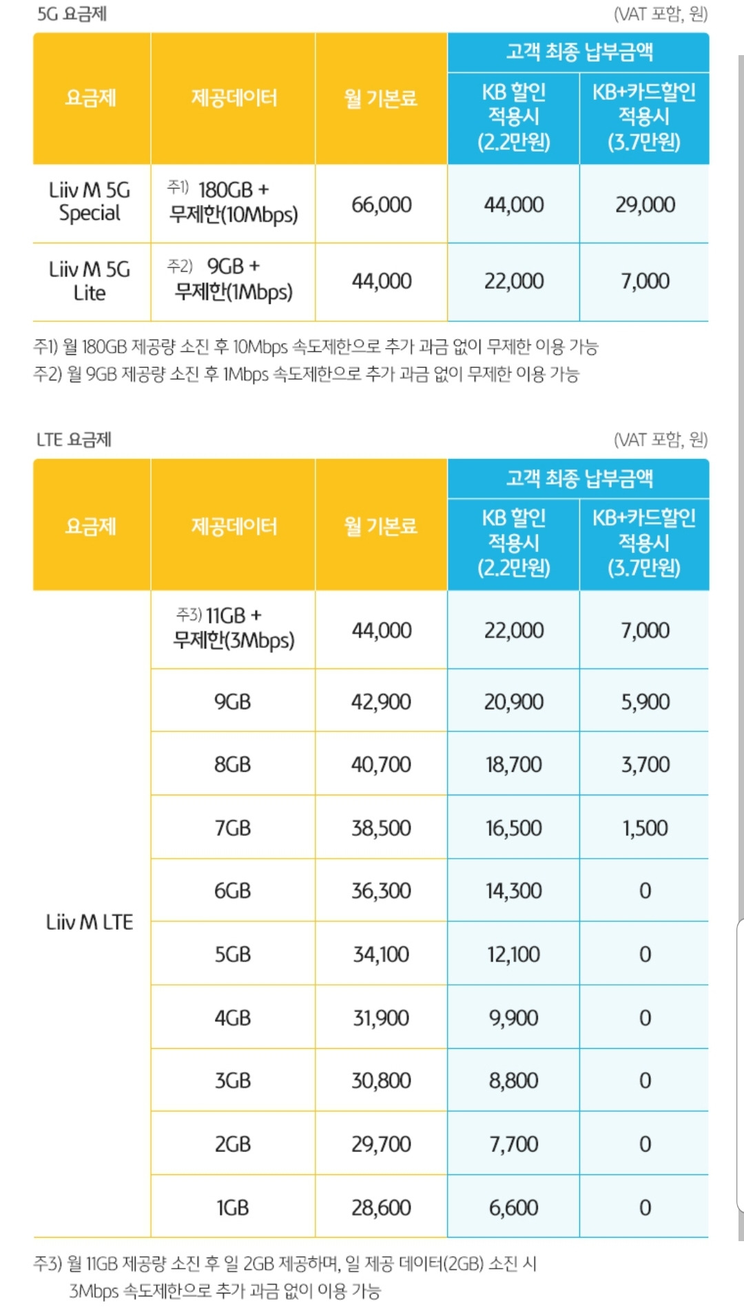 은행_오픈뱅킹_리브앰_liivm_은행통신_핸드폰 2.jpg