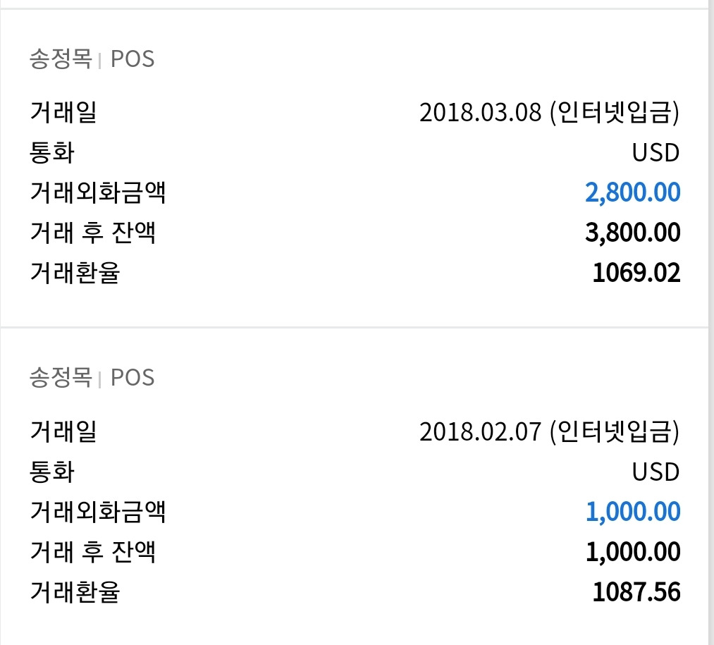 위기_기회_코스피_환율_달러_레버리지_투자_송정목_자산관리 1.jpg