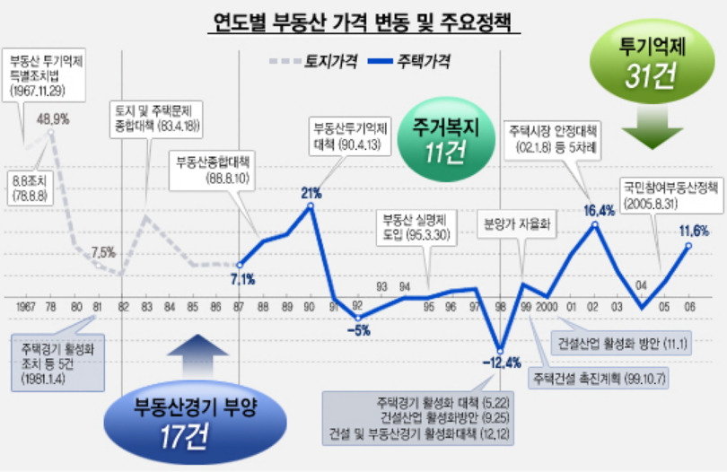 분산_투자_달러_외환_금융_상품_송정목_자산관리 1.jpg