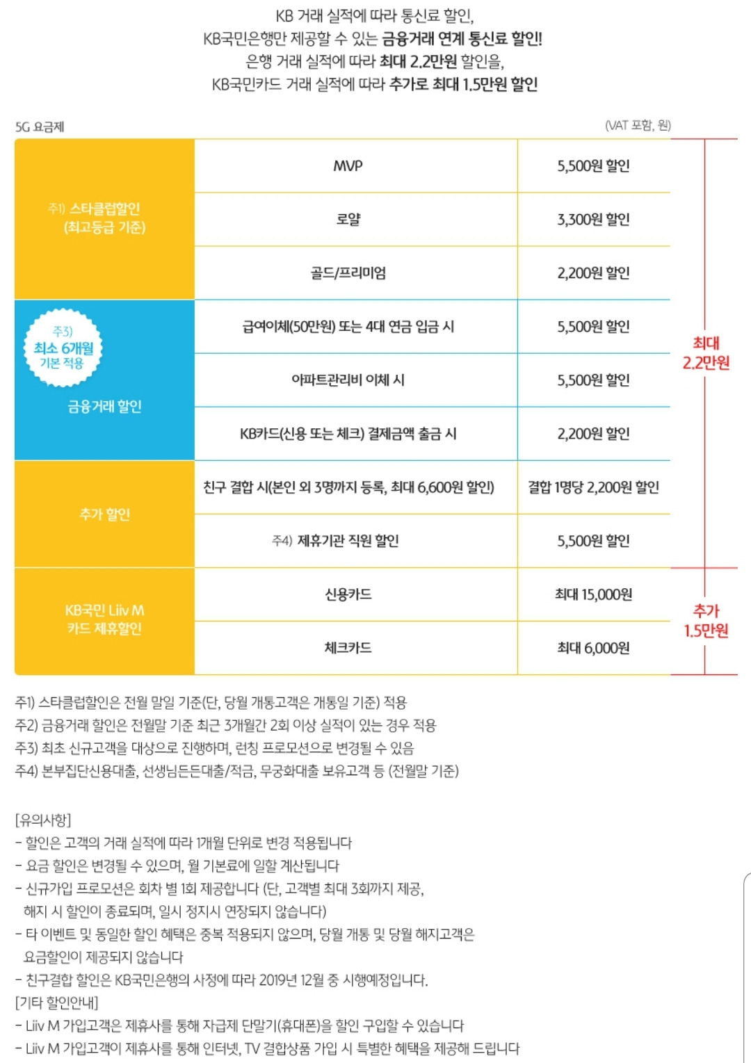 은행_오픈뱅킹_리브앰_liivm_은행통신_핸드폰 3.jpg