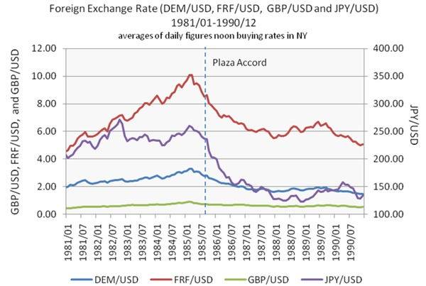 부동산_일본_거품_대한민국_한국_버블_1991_과열_위기_경제_자산관리_송정목 7.jpg