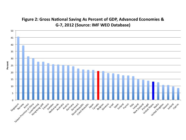 저축_소비_욜로_투자_미국_자산관리_송정목 2.jpg