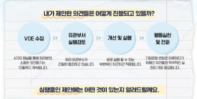 조직문화 TF_마.맛.호_3호 레터.jpg