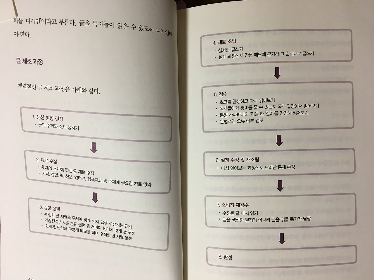 bookreview_reporters writing2.jpg