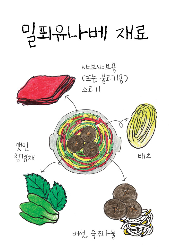밀푀유나베2.jpg