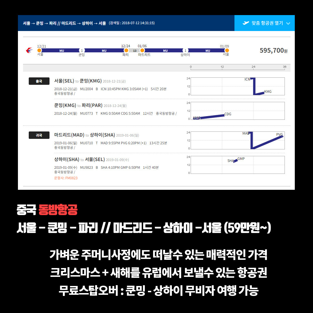 동방항공쿤밍파리마드리드 copy.jpg