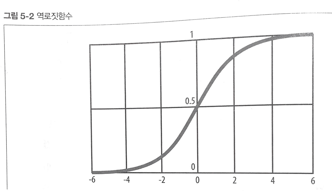 Evernote Snapshot 20160801 220140.jpg
