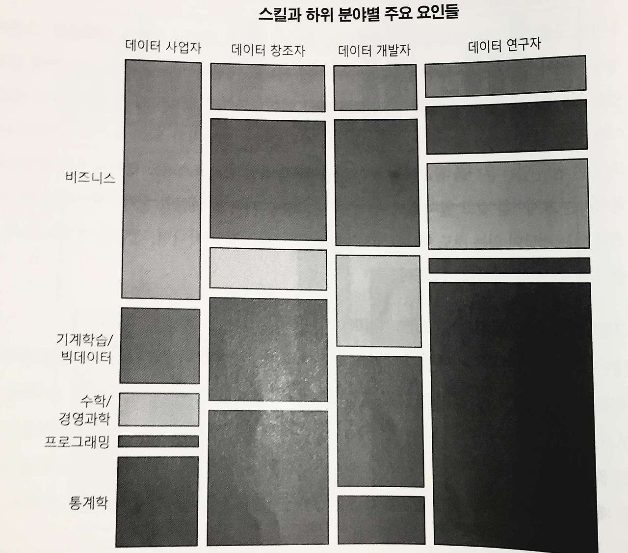 Evernote Snapshot 20160606 212555.jpg