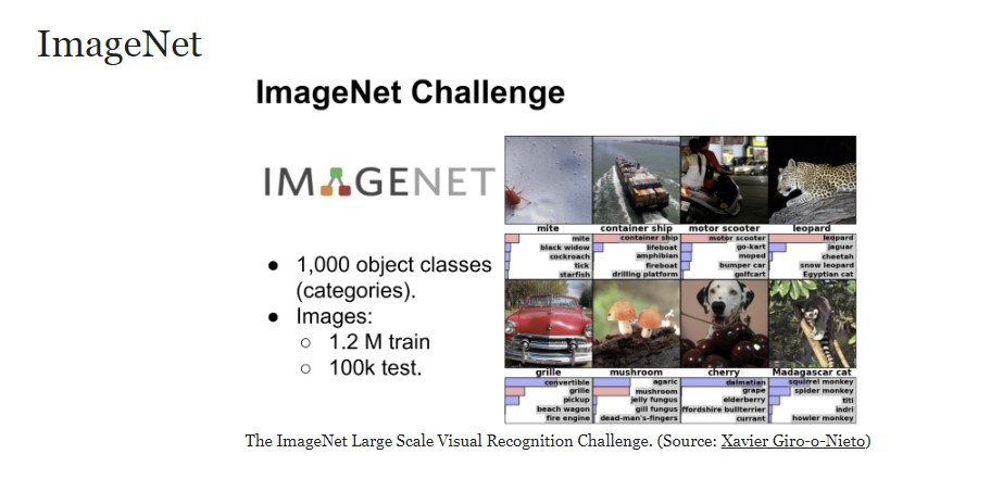ImageNet.jpg