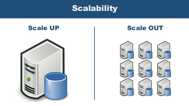 scalability.jpg