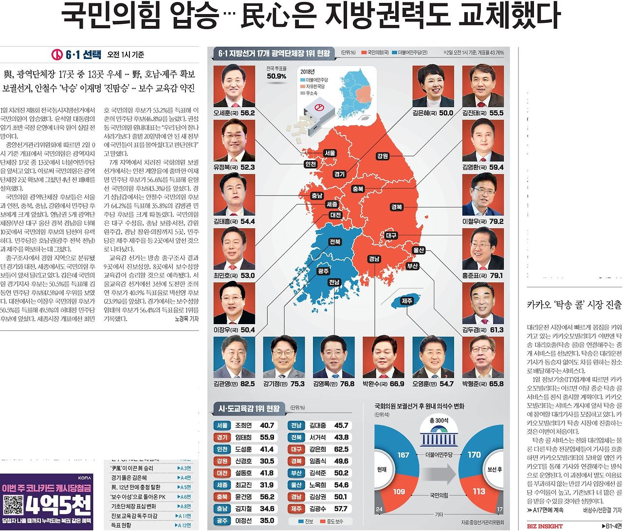 투표결과_4.jpg
