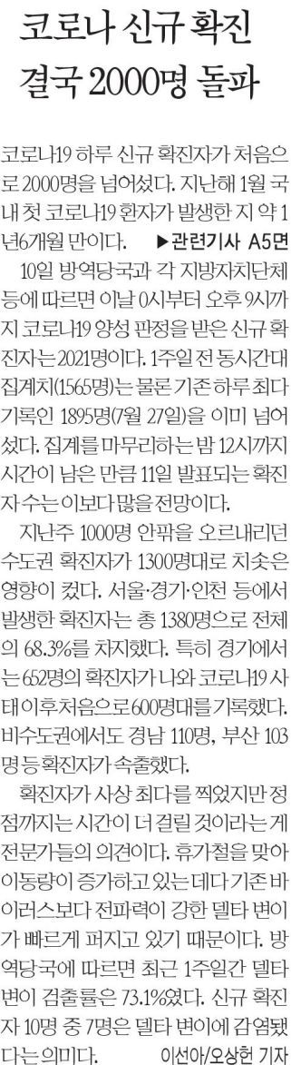 코로나확진자2000명_2.jpg