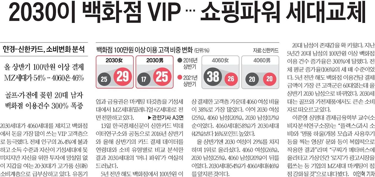 백화점vip_1.jpg