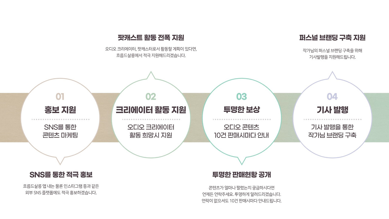 흐름드살롱 (17).jpg