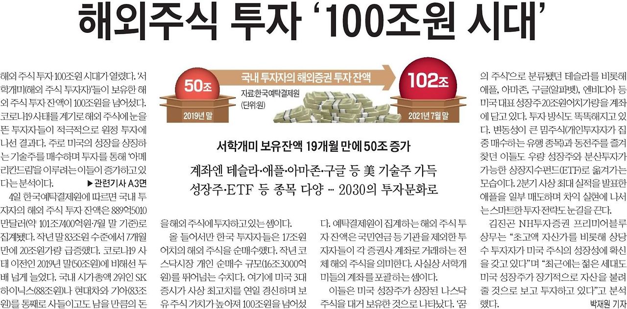 해외주식투자_1.jpg