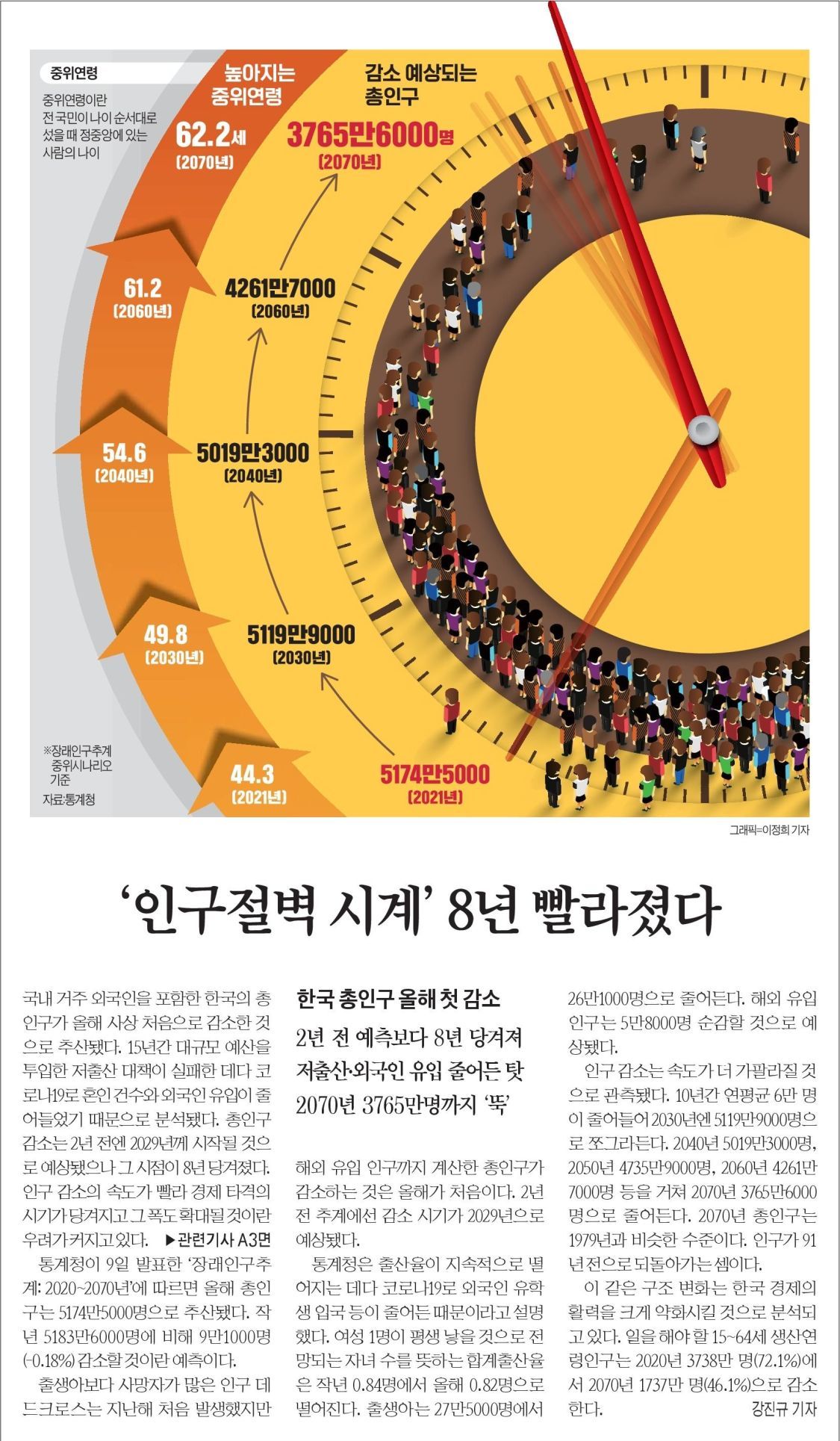 인구절벽시계_1.jpg