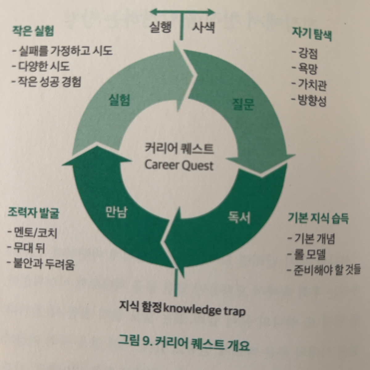 커리어 퀘스트_인디워커(박승오).jpg