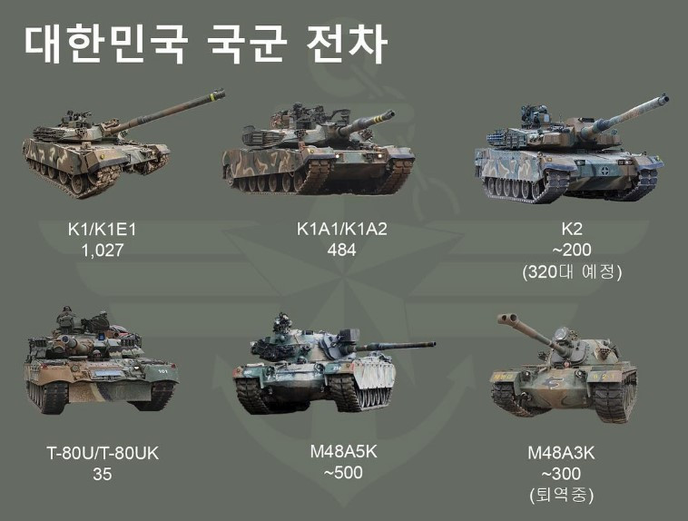 ROK MBT.jpg