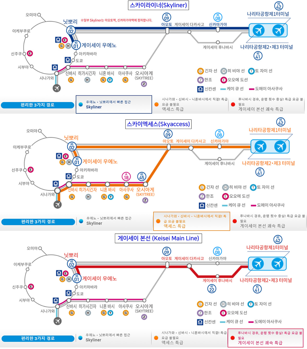 20230719 Narita Airport to Downtown Tokyo _Keisei Electric Railway.jpg