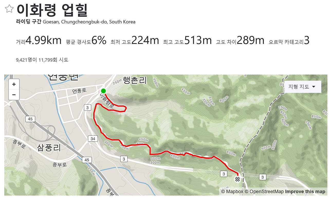 이화령 구간정보.jpg