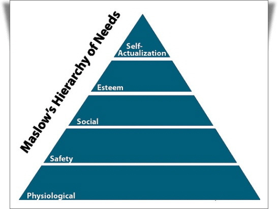 꾸미기_매슬로우 욕구.jpg