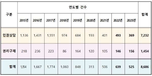스크린샷 2023-12-08 093928.jpg