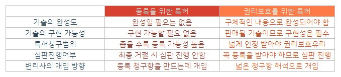 주석 2020-04-27 095344.jpg