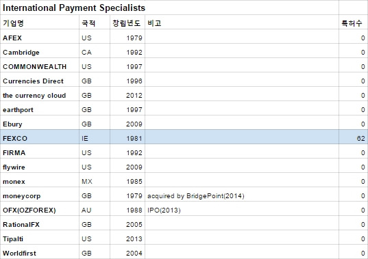 international payment.jpg