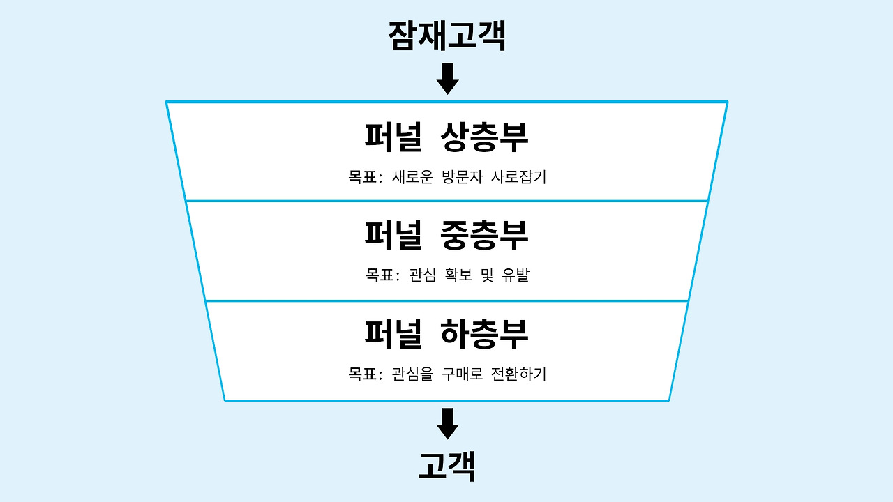 페이스북광고5.jpg