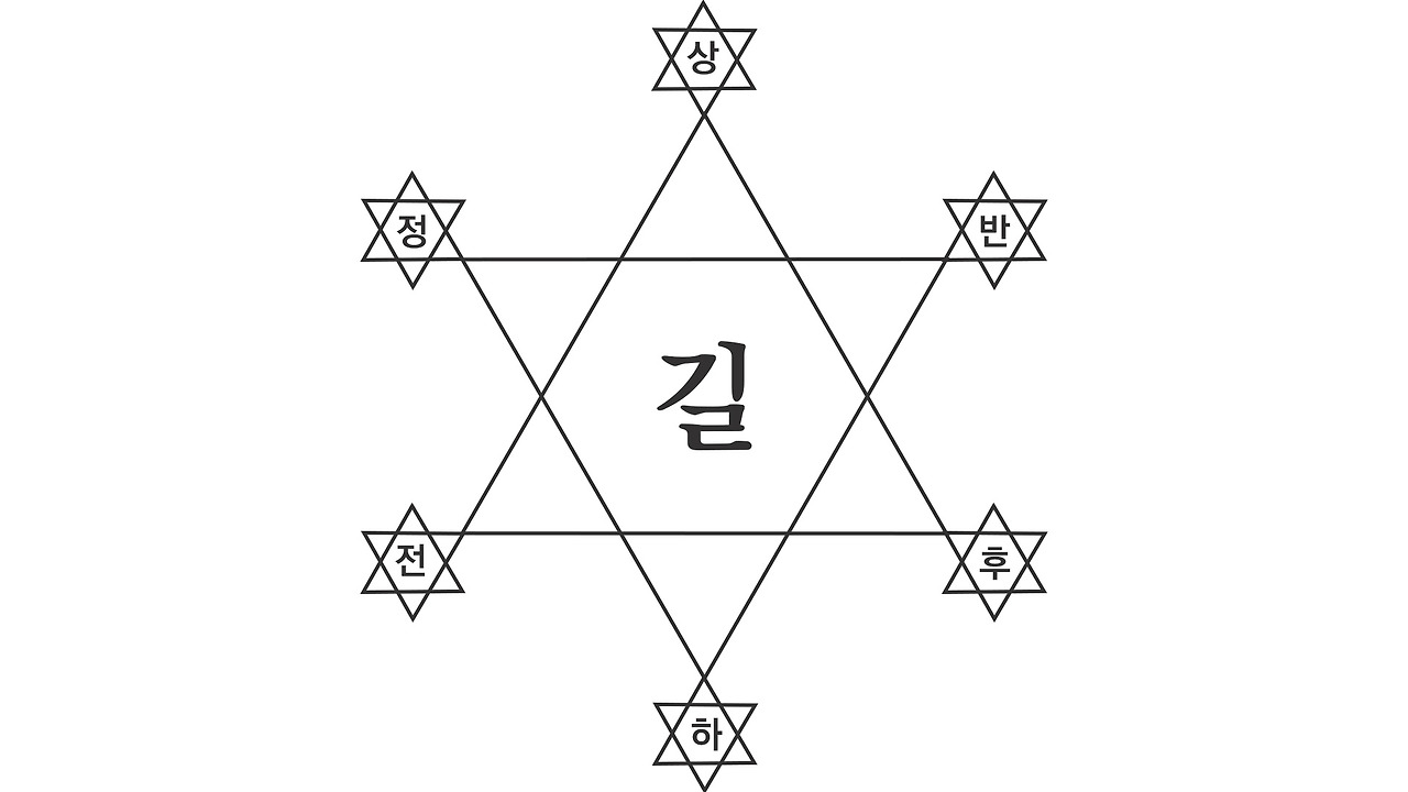 창의력 발상법 글쓰기 카피라이팅 4.jpg