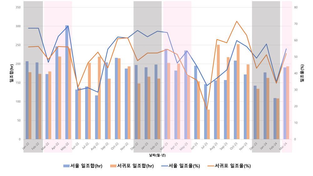 슬라이드2 tt.jpg
