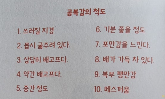 공복감의 척도.jpg