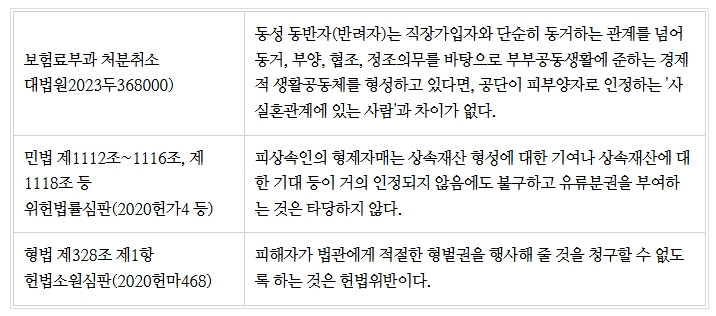 사설 카지노