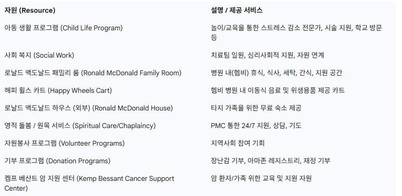 헴비 가족지원.jpg