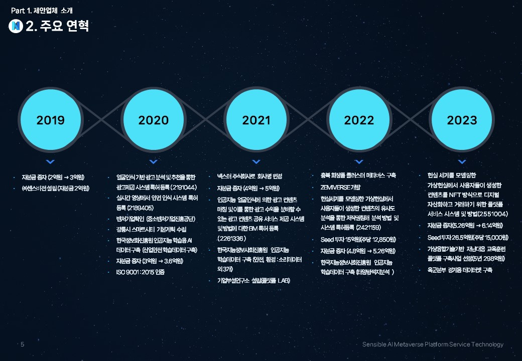 넥스터 제안서_부산시V1.3.jpg