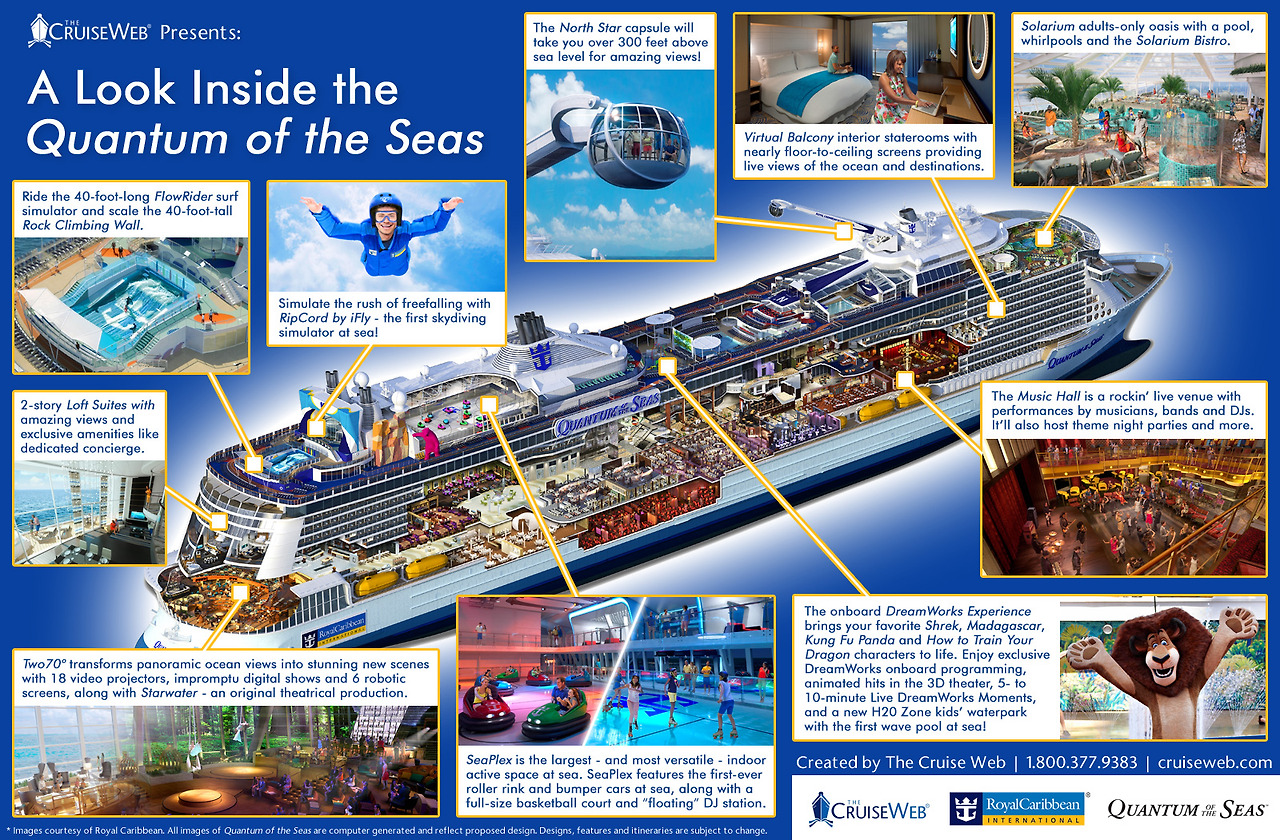 cw-infographic-royal-caribbean-quantum-of-the-seas.jpg