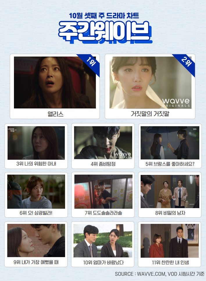 10월_셋째주_드라마.jpg