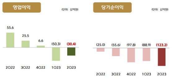 화면 캡처 2023-08-14 082357.jpg