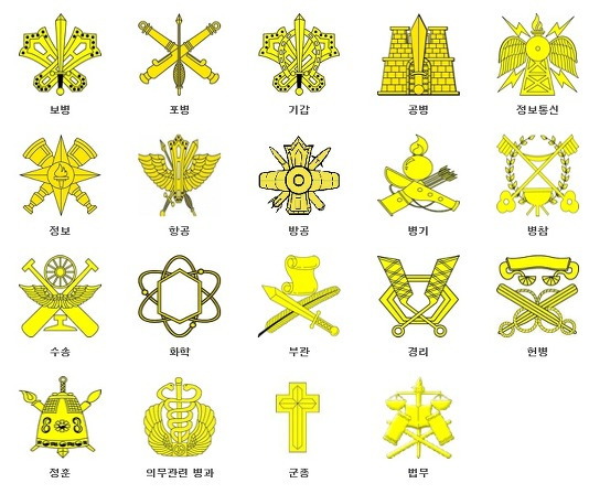 군대주특기.jpg