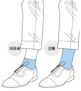 정장 발목양말.jpg