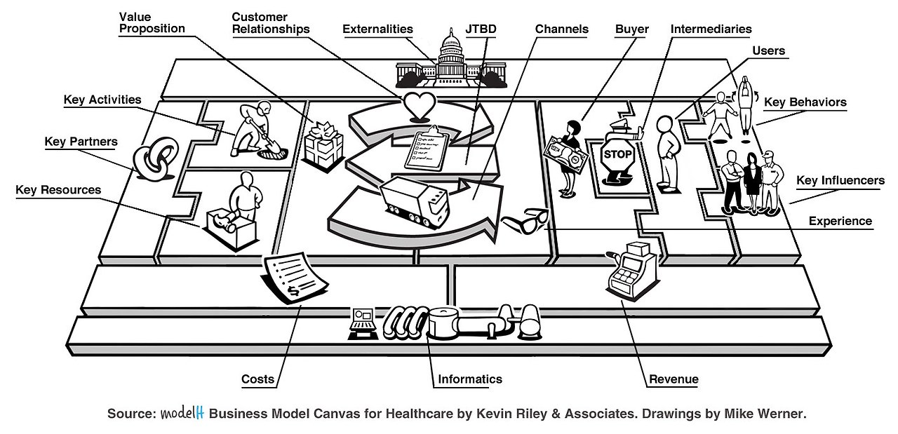 ModelH_Business_Model_Canvas_for_Healthcare.jpg