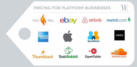 launchworks-platform-pricing-part-1-logos.jpg