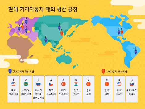 현대기아차 해외공장.jpg