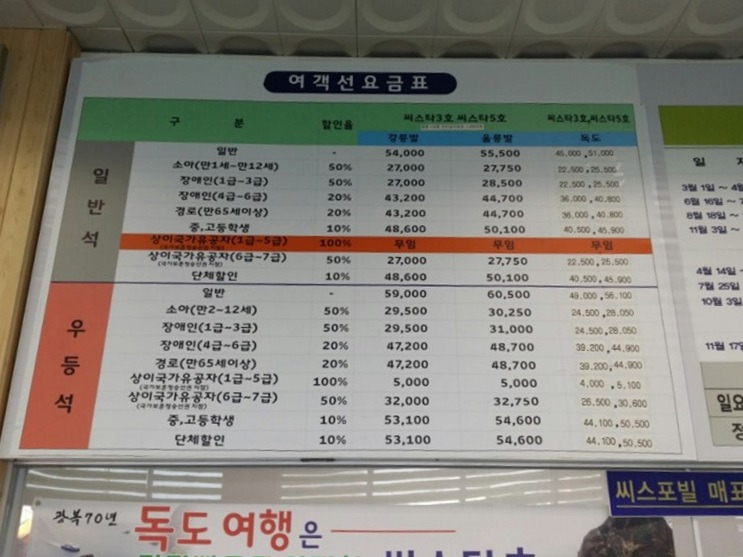 강릉항 출발 울릉도, 독도행 운임이다..jpg