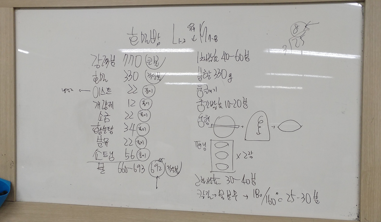 제과제빵 호밀빵만들기 요리레시피.jpg