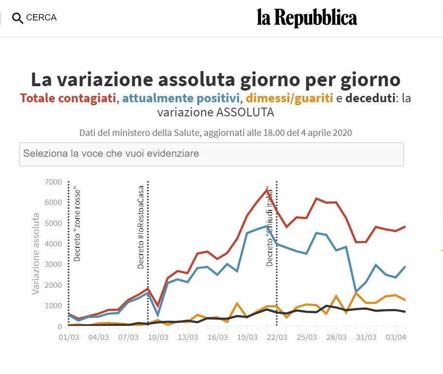 SharedScreenshot-la repubblica.jpg